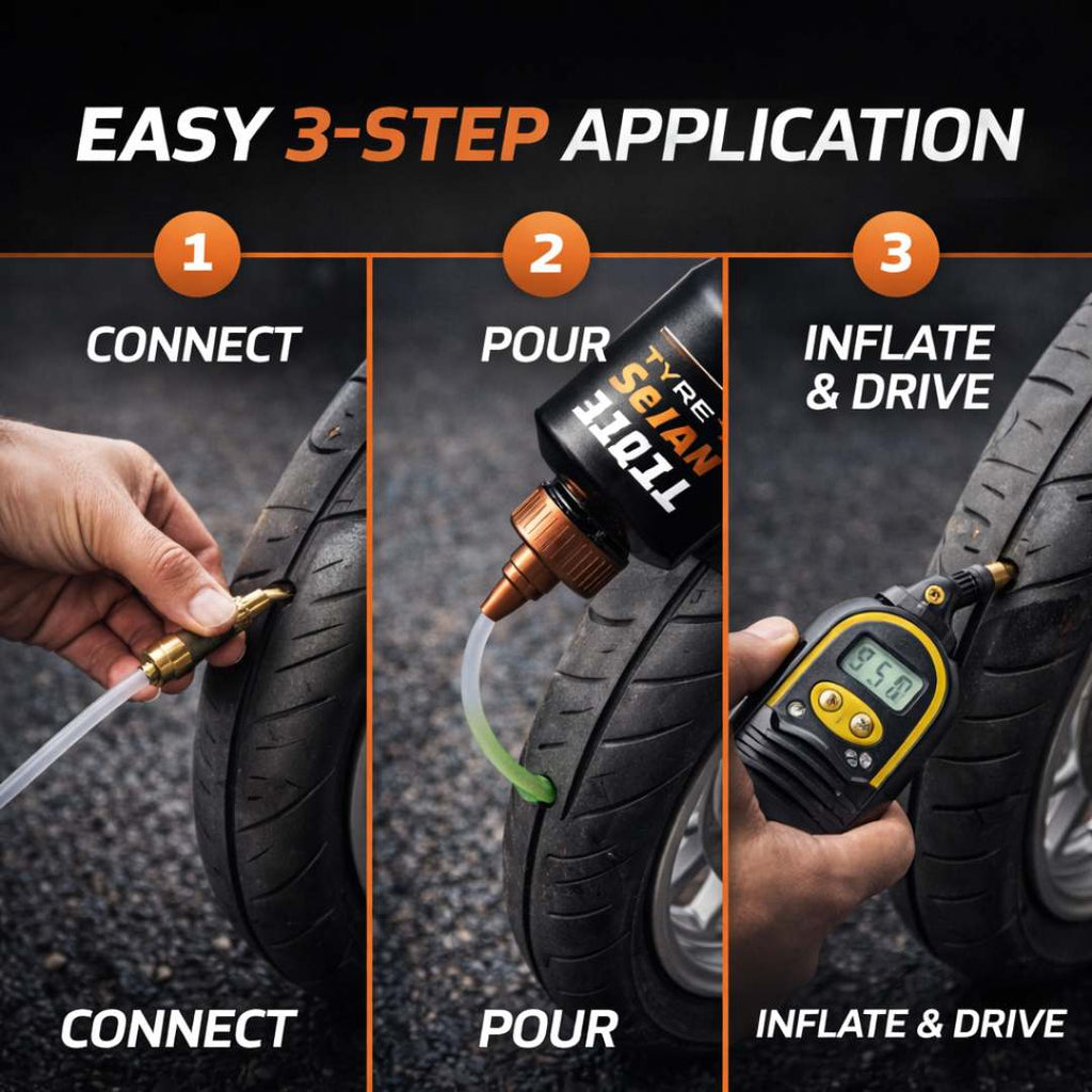 Car Tires Sealant liquid - DIY Emergency Puncture Repair Solution