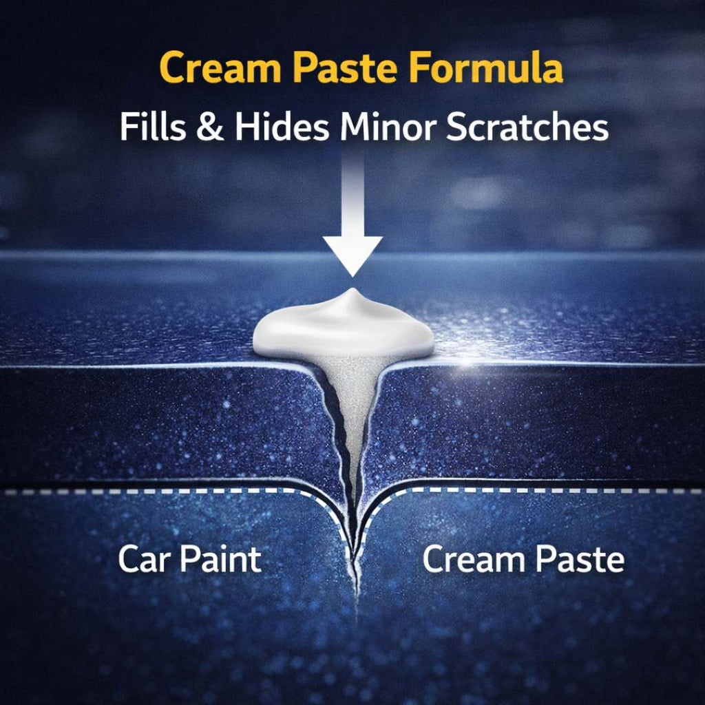 Car Scratch & Swirll Removal Cream - Safe For All Cars (Buy 1 Get 2 Free)