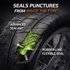 Car Tires Sealant liquid - DIY Emergency Puncture Repair Solution