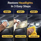 Headlight Refurbishment Coating Kit - Buy 1 Get 1 Free