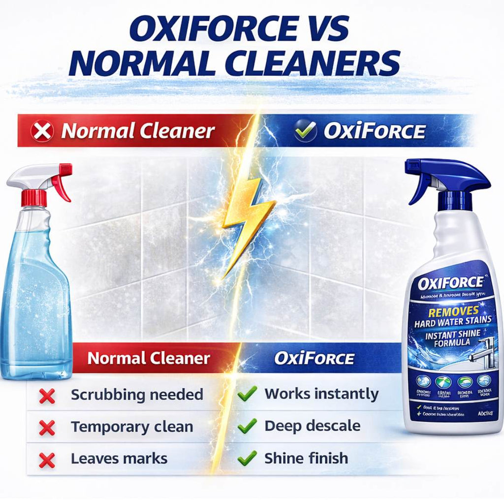 Oxiforce Bathroom Descale Spray | BUY 1 GET 1 FREE!