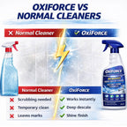 Oxiforce Bathroom Descale Spray | BUY 1 GET 1 FREE!